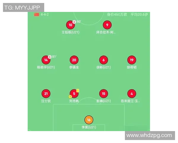 19点30分！我国男足vs澳大利亚，盼1-0爆冷，冲U23亚洲杯首个八强