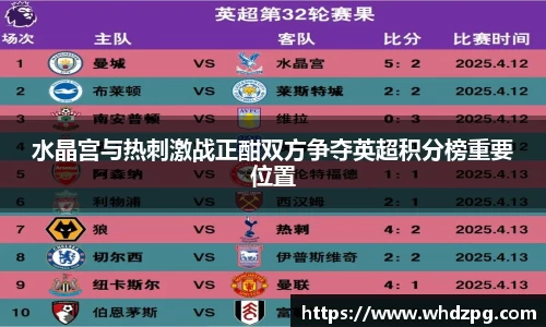 水晶宫与热刺激战正酣双方争夺英超积分榜重要位置